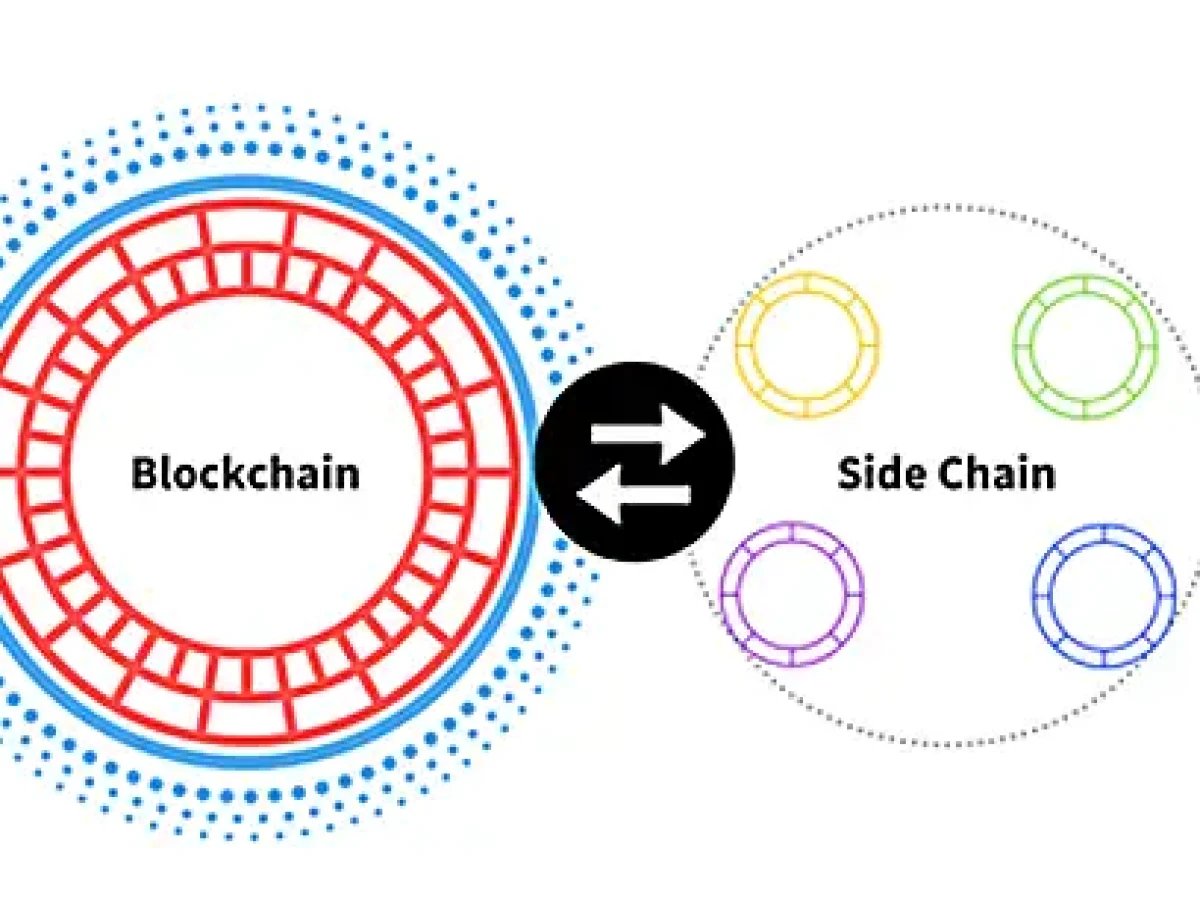 What Are Sidechains in Blockchain?