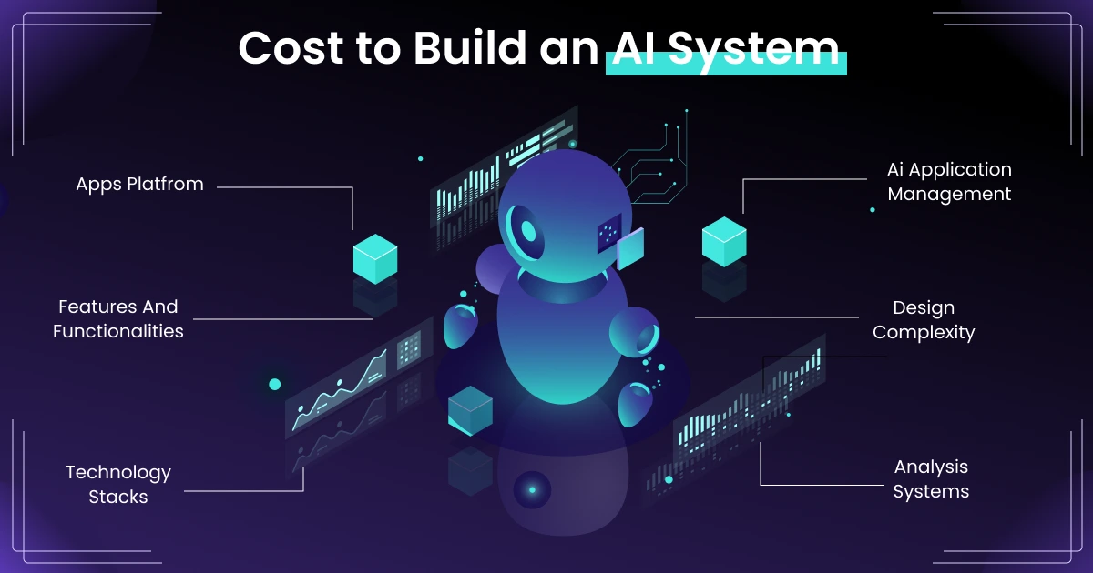 AI solution