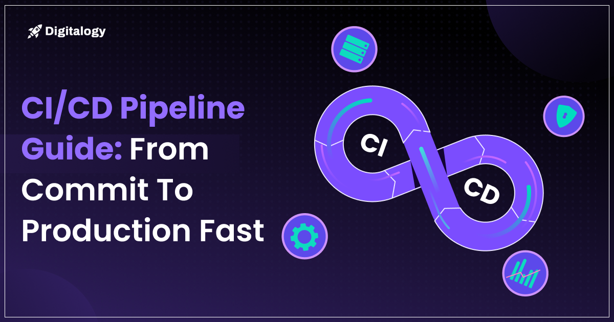 CI/CD Pipeline