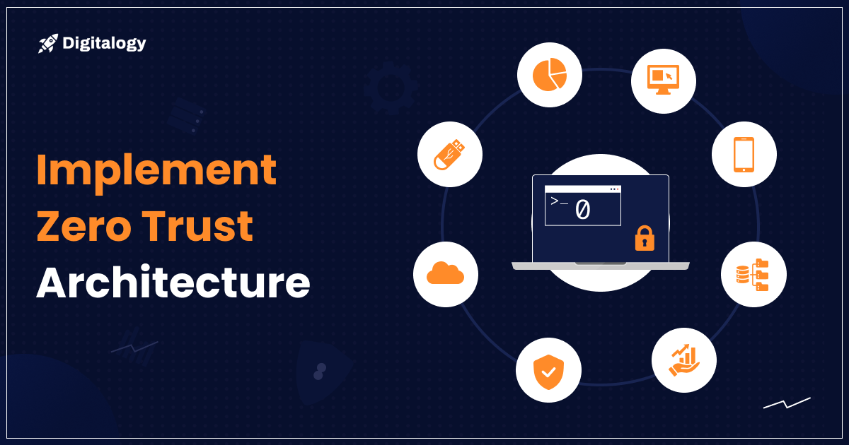 Zero Trust Architecture