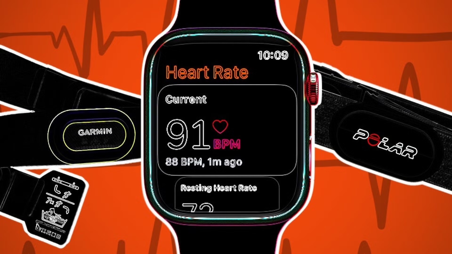 Wearable Coverage Monitors
